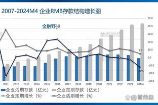 烤肉姐：科比去世后助理丢了工作 威少第一时间发出邀请？